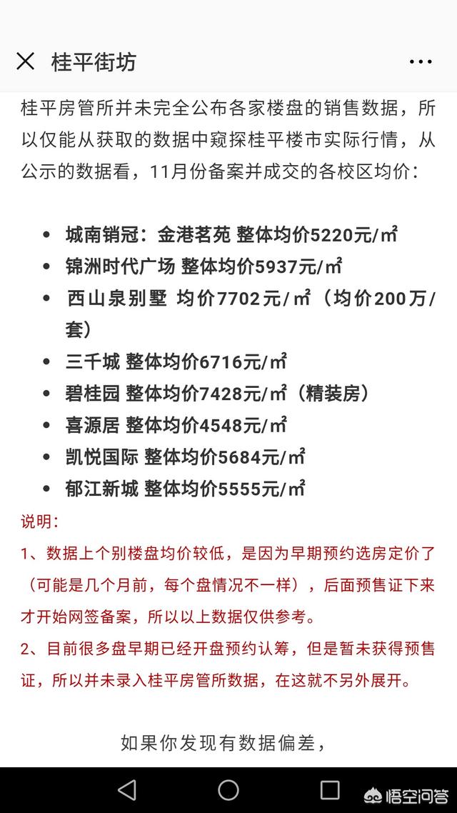 广西哪个县的房价最贵？为什么？