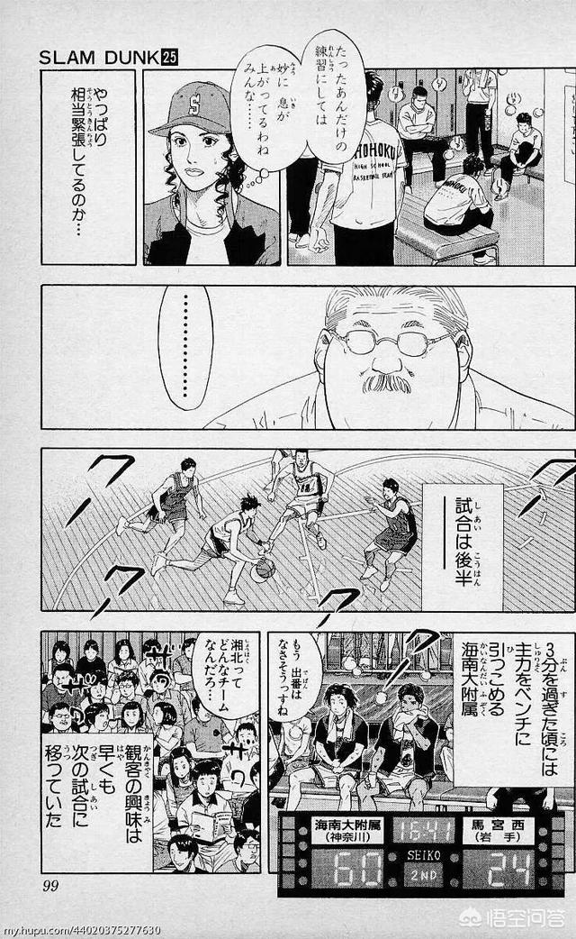 灌篮高手结局是什么:《灌篮高手》全国大赛最后的冠军究竟是哪支球队？