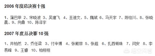 张超爱情公寓:如何评价演员张超出轨一事？