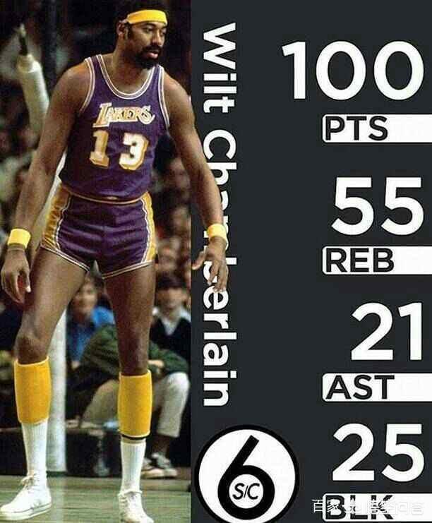 为什么张伯伦的各项得分数据如此惊人，在篮球界中的地位却不及乔丹，同位置相比也不如贾巴尔呢？插图32