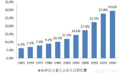 日本外国人才引进法案（日本放宽外国人政策）