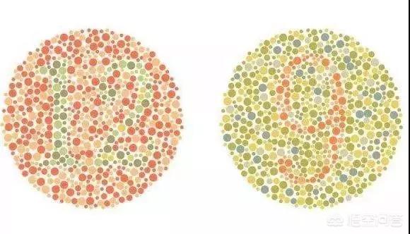 测色盲色弱,怎么判断孩子是不是色盲？