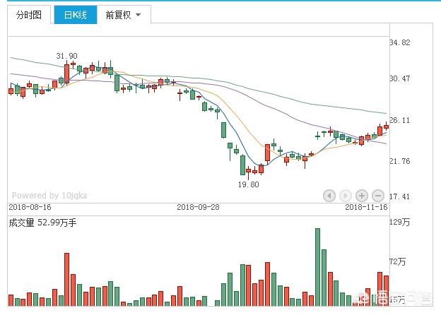 科大讯飞和中科大是什么关系