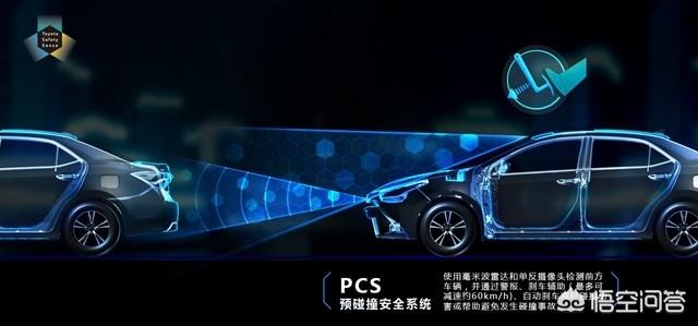 马佳云惠:工作三年，有什么15万左右，适合年轻人开的小型SUV推荐？