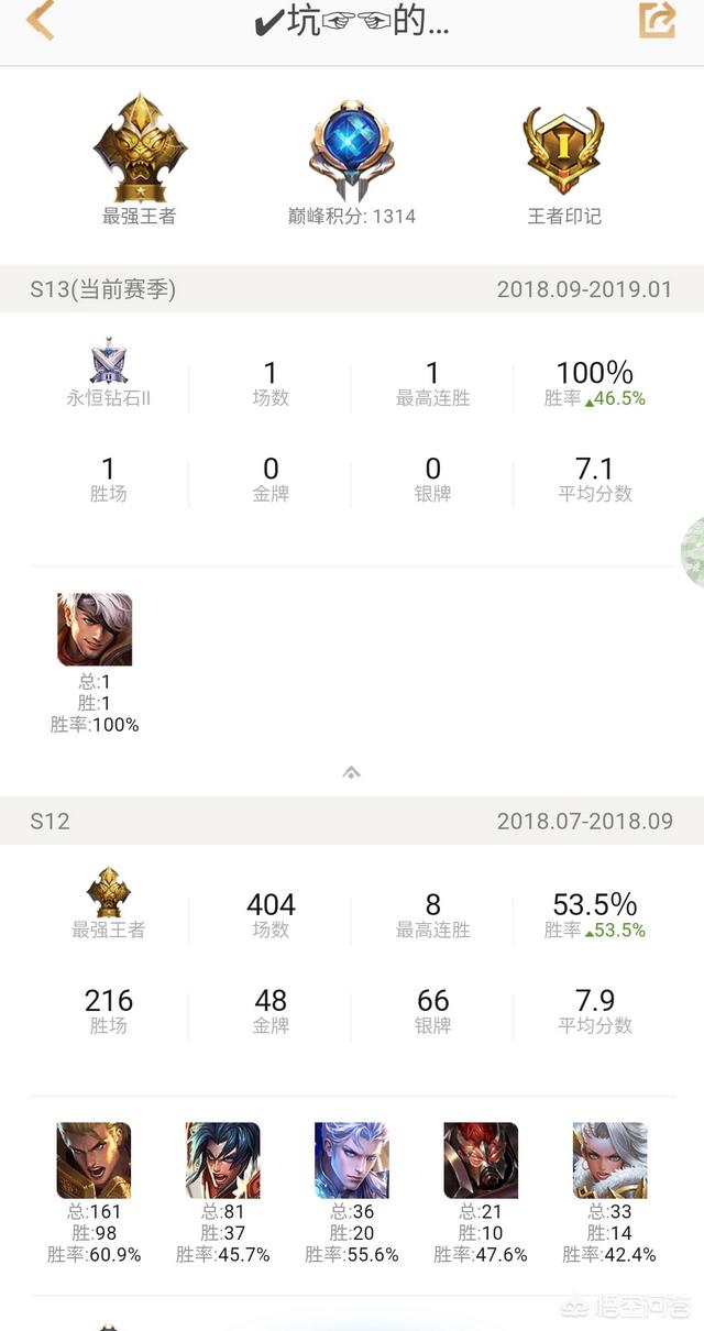玩《王者荣耀》时,被别人坑的玩不下去了怎么办？