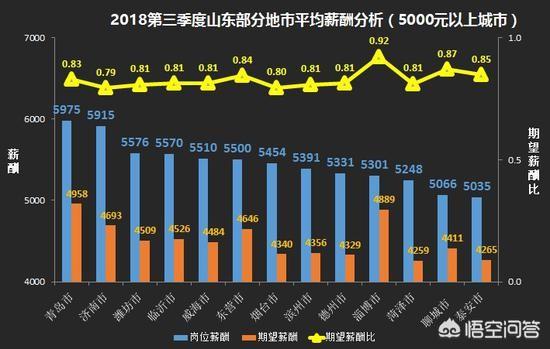 济南西施熊吧:济南的丈母娘最难伺候，这是真的吗？
