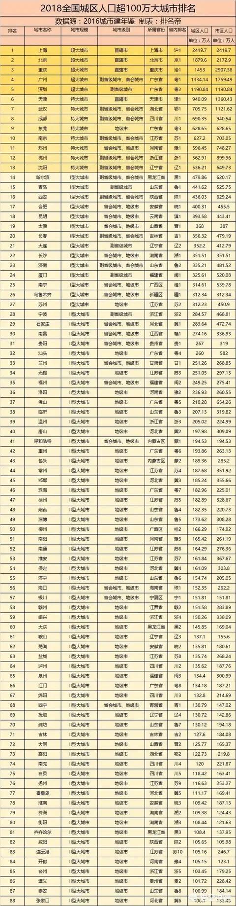 临港会成为下个自由贸易试验区吗，上海临港新政出台后，房价会暴涨吗