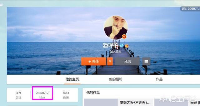 潘玮柏照片:王思聪的爆料会不会让潘玮柏和老婆离婚？