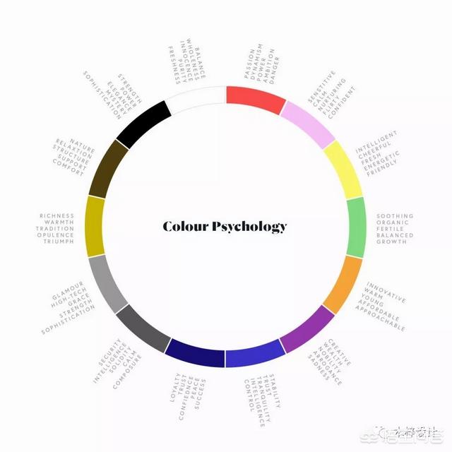 著名企业logo标志设计:大LOGO的盈利模式是什么，他一天能赚多少钱？