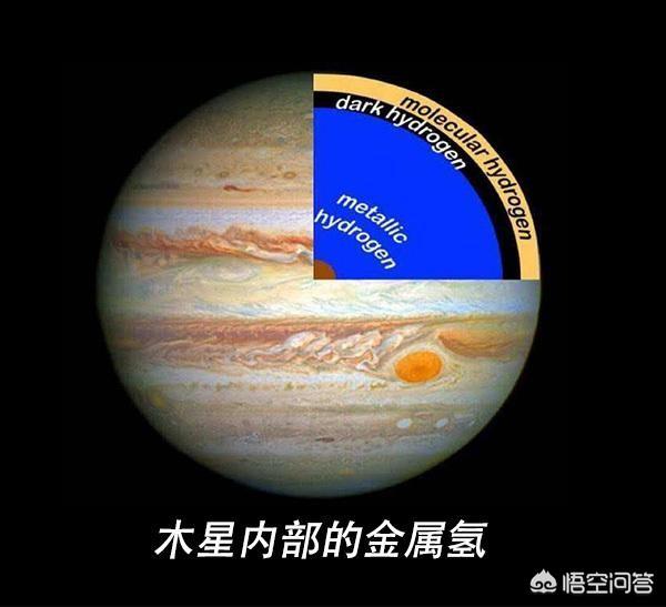 决战动物星球 内容:决战动物星球 一颗没有陆地，表面全部是液态水的星球，能产生高级别文明吗？