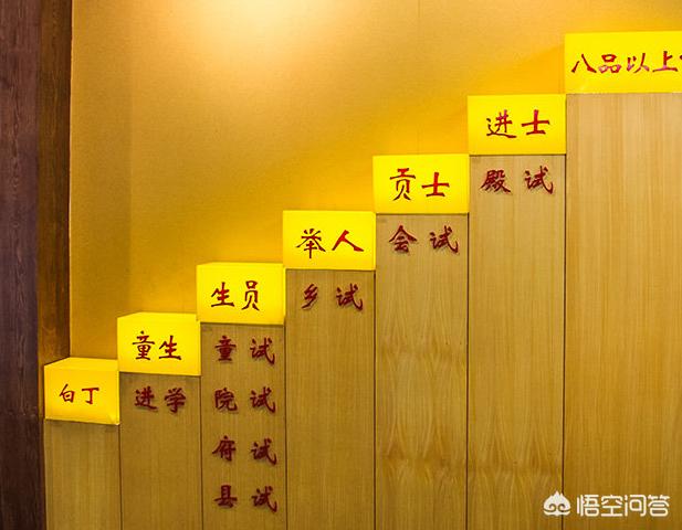 文渊阁大学士:文渊阁大学士是个什么职位？