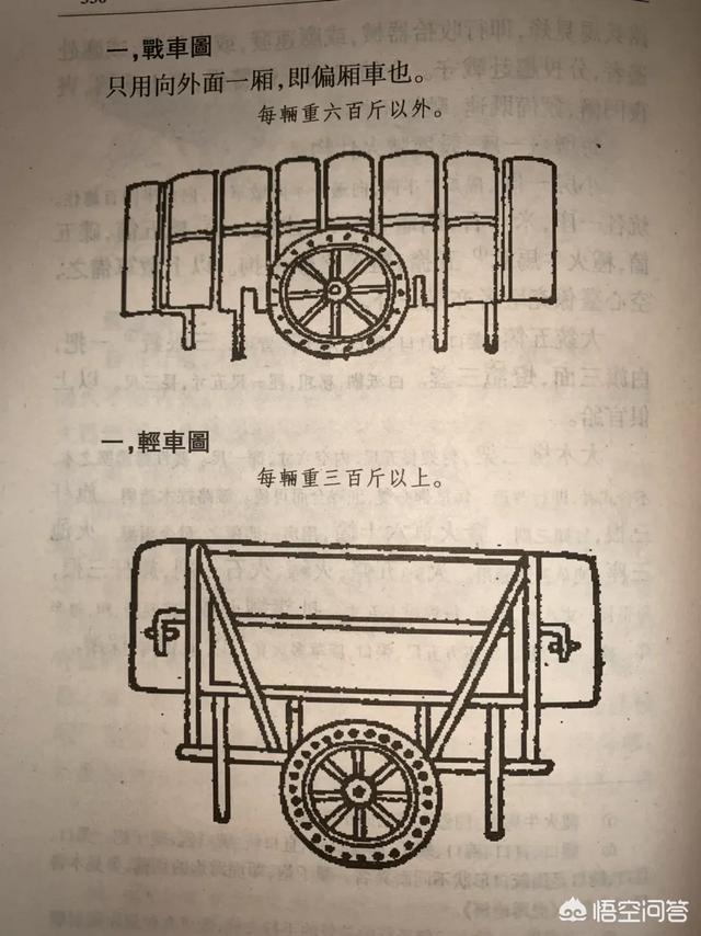 鸳鸯炮弹 怕热吗:我国缺少铜资源，能不能放弃金属材料，用工程塑料来做子弹壳呢？