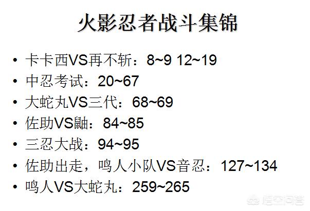 《火影忍者》中,你们认为哪些集好看哪些集不好看？