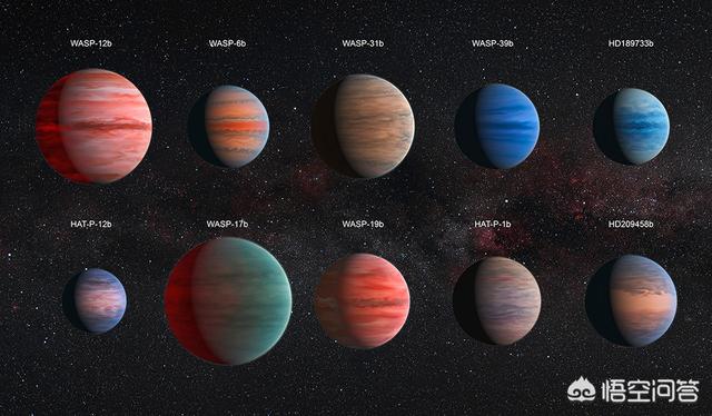 光都得飞20万年的行星,人类是怎么发现的？
