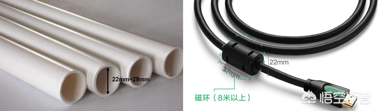 怎么让hdmi线穿过比它小的管子？插图4