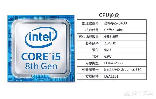 笔记本电脑i5可以玩LOL，i56500可以玩lol吗