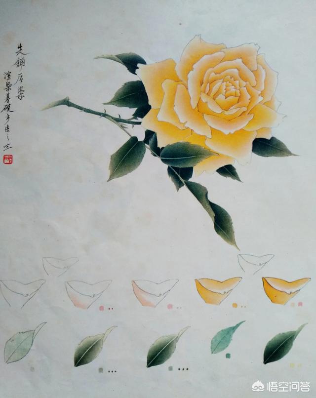 工笔花鸟:工笔是什么技法？该怎么练习？ 工笔花鸟画