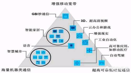 江宁科技创业投资集团，为什么大多数的穷人不敢自己创业，是担心赔了吗