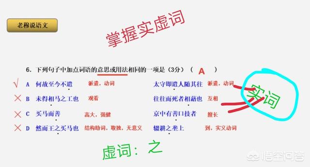 文言文实虚词怎么整理好？