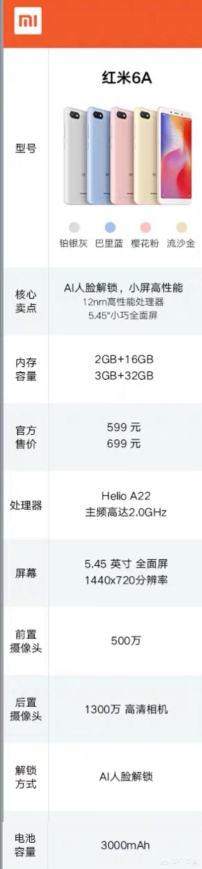想给老妈买手机,内存为4+16,价格在1000元以下,有什么好推荐的？