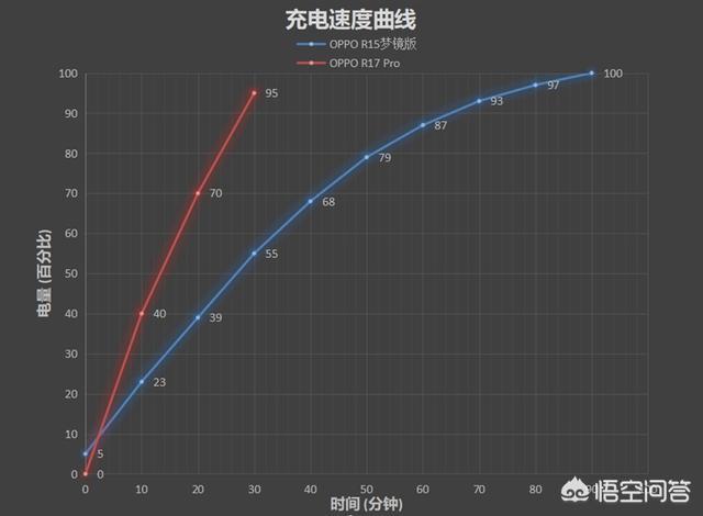加菲猫的狂欢节游戏在线玩:你们手机里都有什么游戏？