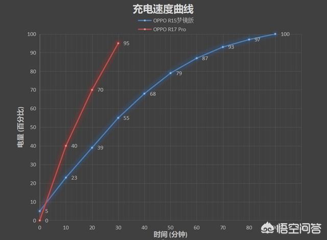 加菲猫的狂欢节游戏在线玩:你们手机里都有什么游戏？