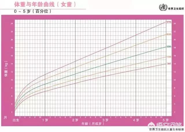 哈士奇模仿婴儿爬行:智商高的宝宝有什么特征？