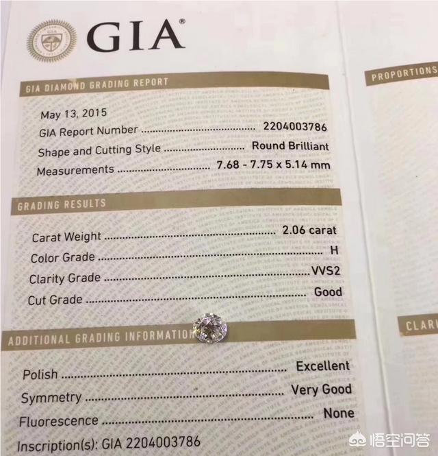 为什么不能问“一克拉钻石多少钱”？