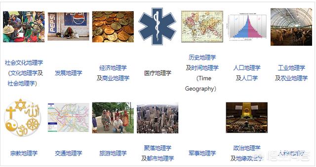 悟空问答 地理科学的硕士能干什么工作 属于高端科学吗 9个回答