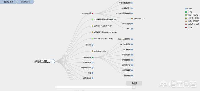 免费<a href=https://maguai.com/personal/ target=_blank class=infotextkey><a href=https://maguai.com/group/ target=_blank class=infotextkey>微信群</a></a>大全网站人脉宝:什么行业比较锻炼人， 扩展人脉，对以后自己单独创业有优势