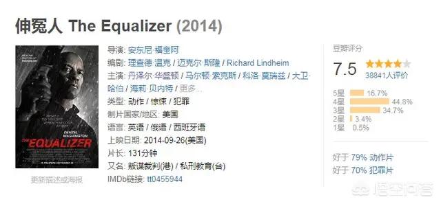 证义搜查线2:如何评价电影《申冤人2》？