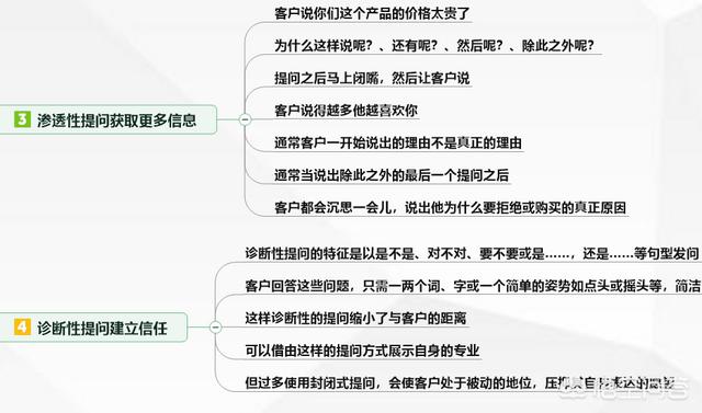 新手做销售适合做什么，怎样从职场小白开始学习做销售？