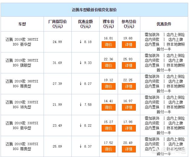在汽车之家看到的价格,到4s店还能再降吗？