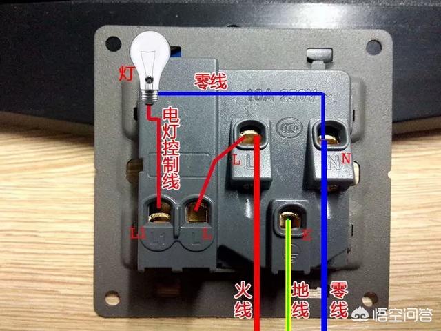 家里装修时将零线地线接反了会怎样零线地线接反会跳闸吗