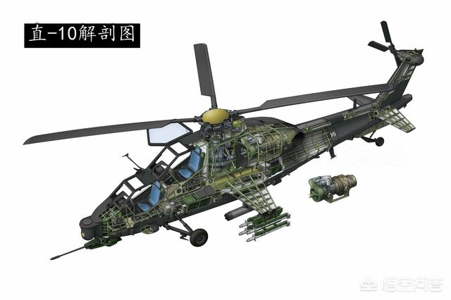头条问答 - 泰国武装直升机招标正式启动,直-10能拿下订单吗?