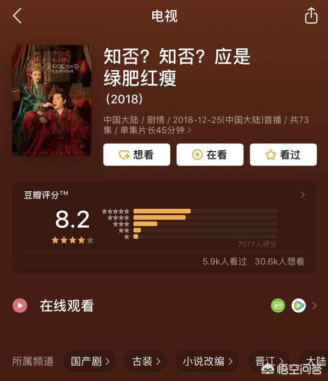 铲屎官宠妻日常顾念念:抛开正午阳光的滤镜，《知否》真的好看吗？