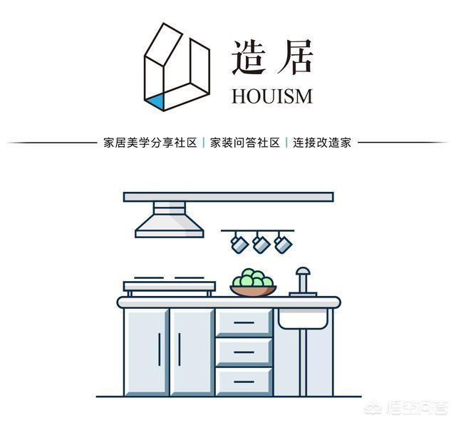 装修吸引客户的<a href=https://maguai.com/list/256-0-0.html target=_blank class=infotextkey>朋友圈</a>:装修公司前期如何营销，如何吸引客户上门？