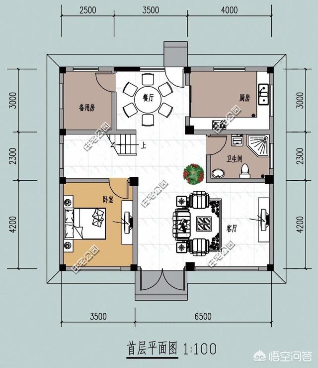 自建房開間14米,進深11米,該如何設計房屋結構(14米寬x10深自建房設計