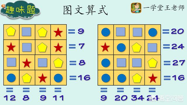 趣味数学谜语,如何提高小学生的逻辑思维能力？