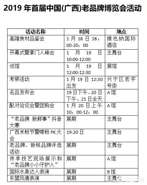 贵州斗狗大赛视频直播:你看到的最奇葩的新闻是什么？