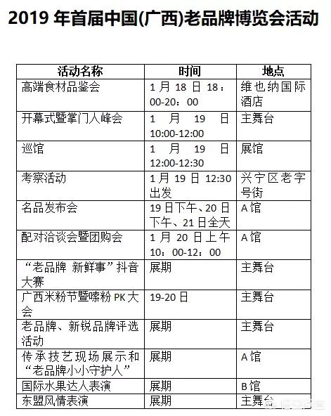 贵州斗狗大赛视频直播:2019南宁有什么新春产品展销会？