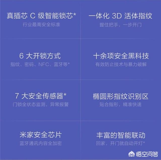 安全智能锁:智能门锁真的安全吗？你能放心离开家吗？