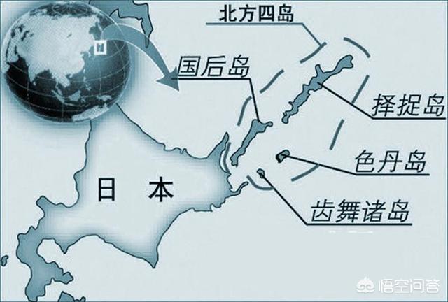 大狗狗影视在线观看:二战后苏联占领的北方四岛，如今变成什么样了？