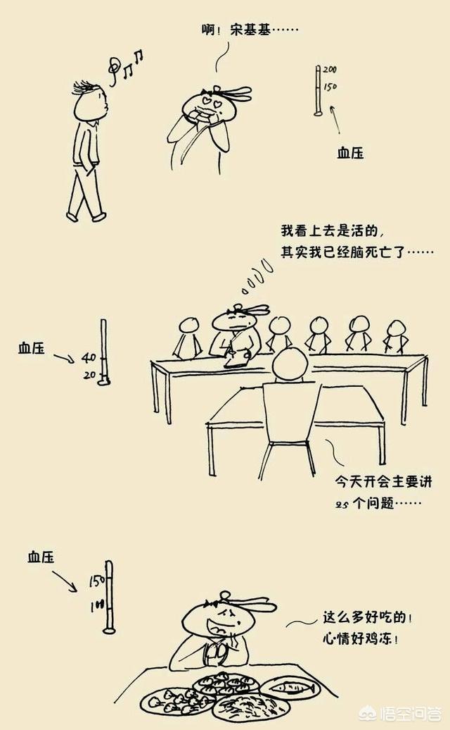 你看过最幽默的书籍是什么？