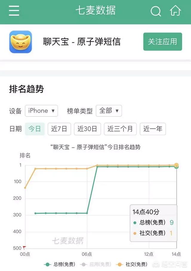 马桶mt:多闪、聊天宝和马桶MT，这三者中会有获得成功的吗？