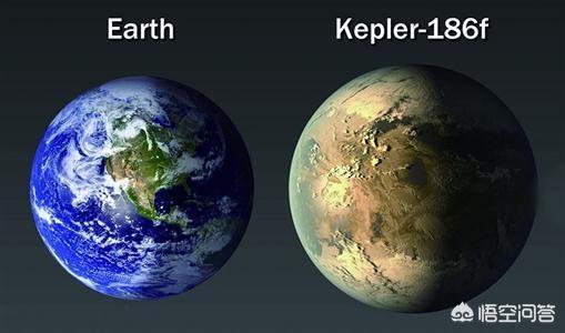格利泽581g:既然月球上没有外星人的存在，外星人会在哪个星球