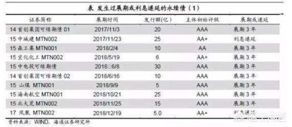 全球永续创业有什么币，区块链平台哪个好国内区块链交易平台有哪些