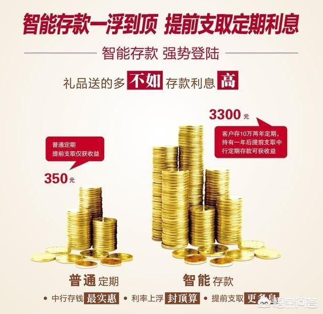 安全智能监管:监管层说智能存款有流动性风险，你认同吗？为什么？