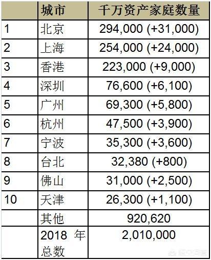 亿万富翁红包群的qq号:怎样辨别网上教人炒股的是真的还是假的？