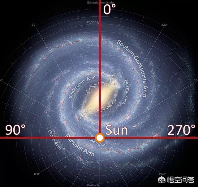 如果猎户座参宿四发生超新星爆发,会影响地球吗?